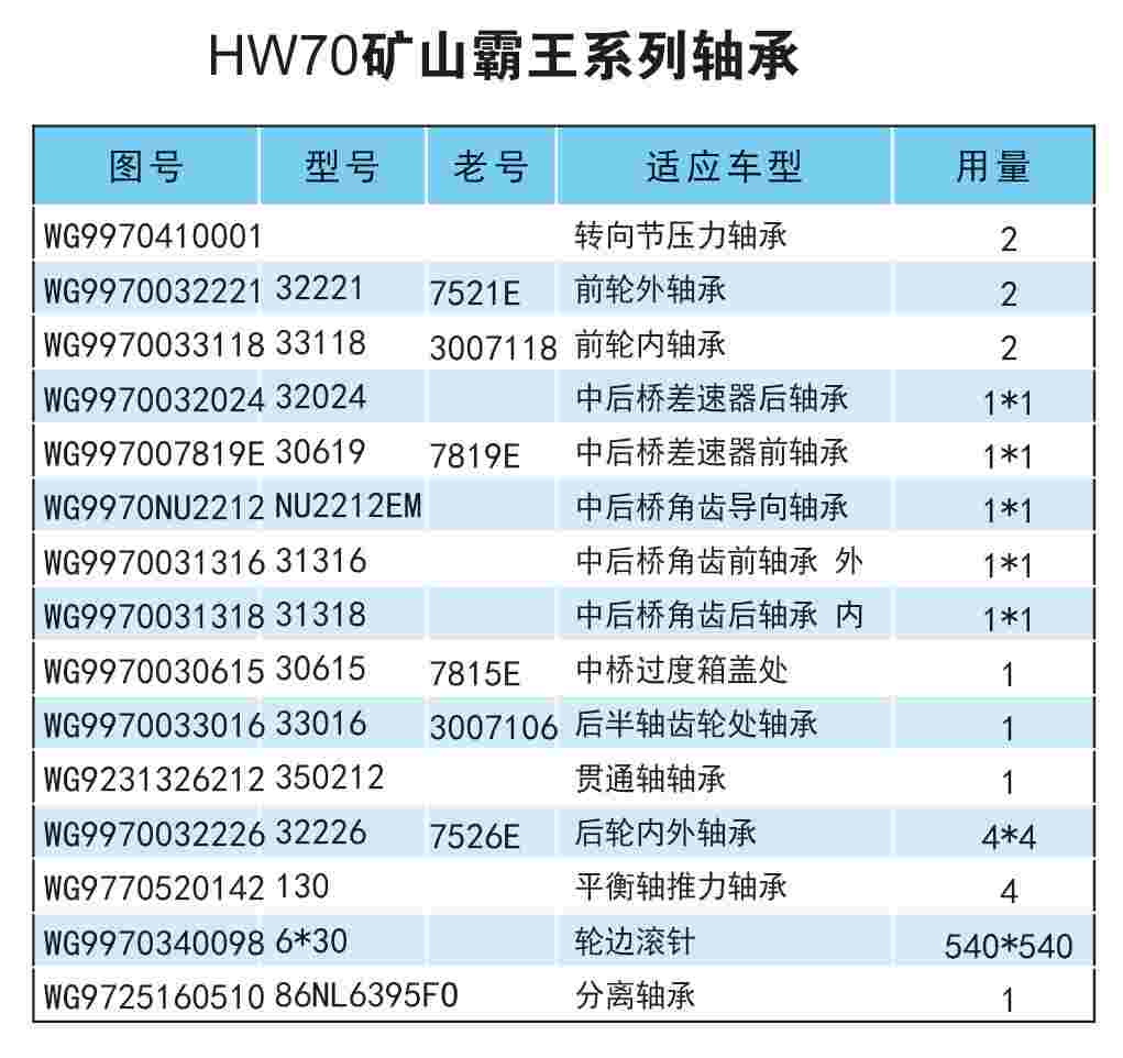 HW70ɽϵ